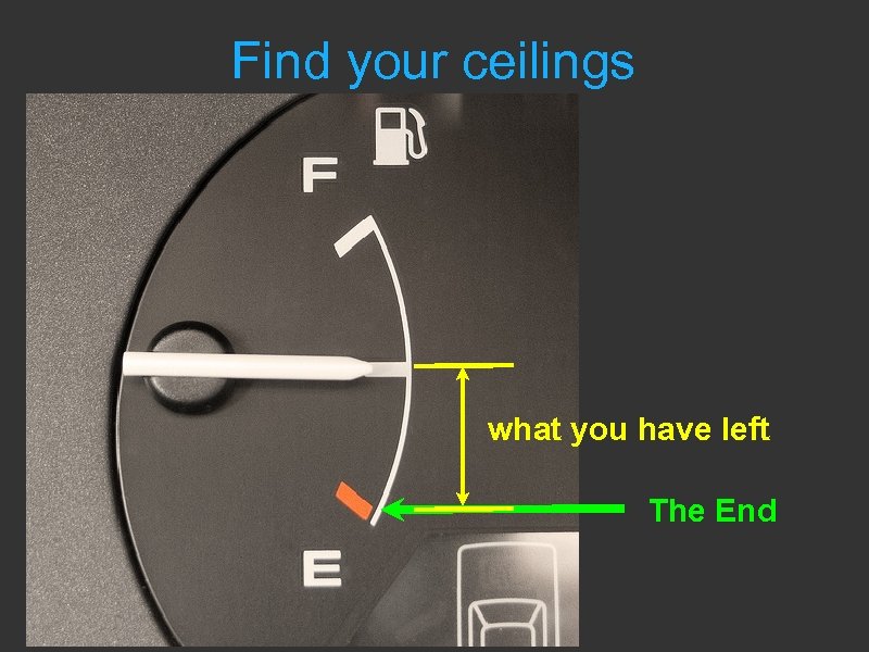 Find your ceilings what you have left The End 