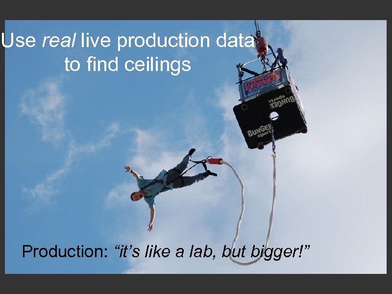 Use real live production data to find ceilings Production: “it’s like a lab, but