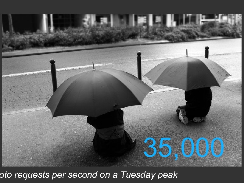 35, 000 oto requests per second on a Tuesday peak 