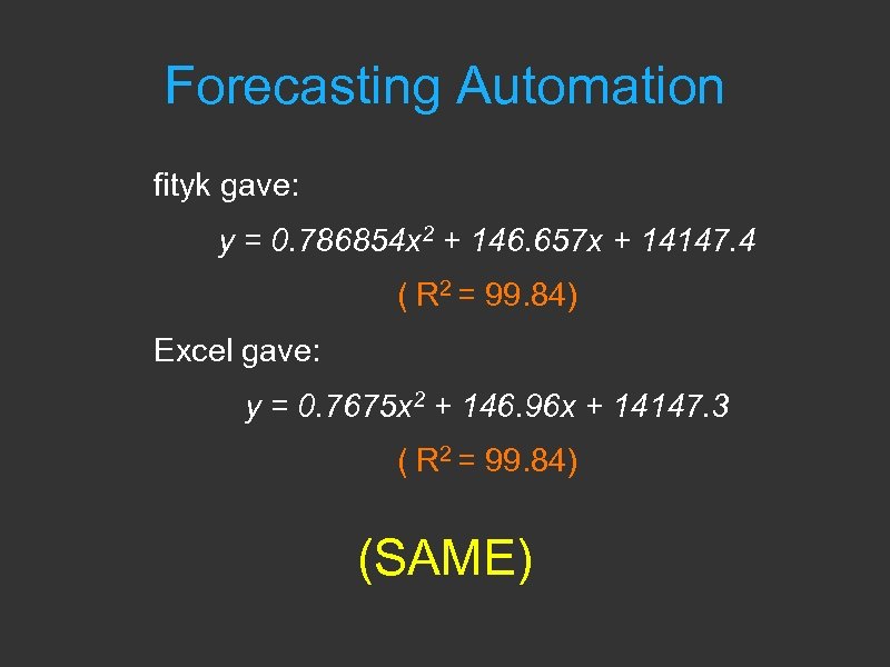Forecasting Automation fityk gave: y = 0. 786854 x 2 + 146. 657 x
