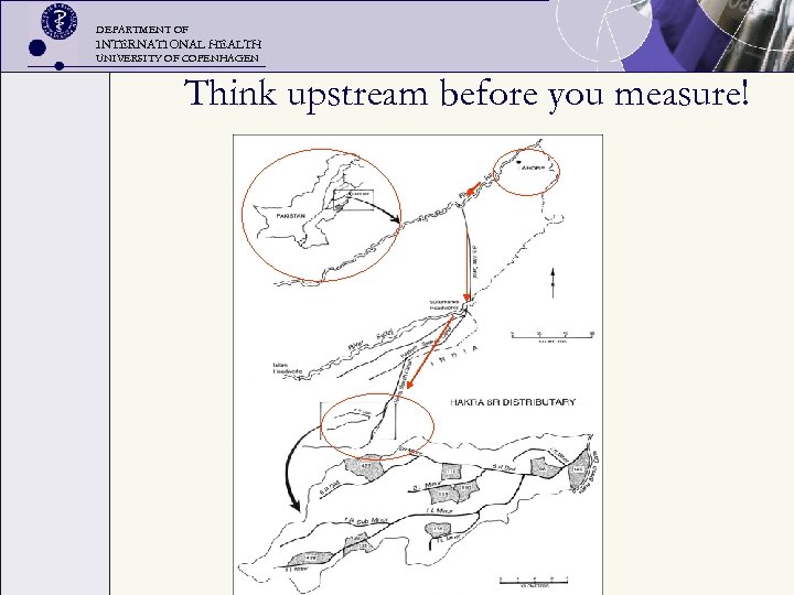 DEPARTMENT OF INTERNATIONAL HEALTH UNIVERSITY OF COPENHAGEN Think upstream before you measure! 
