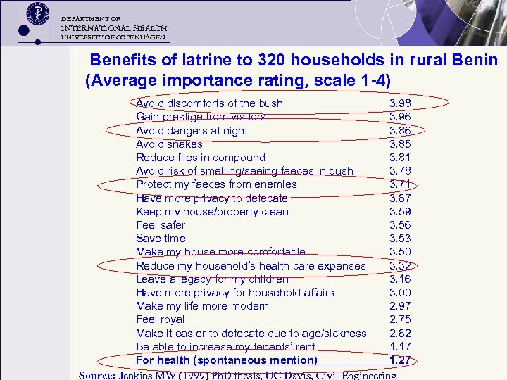 DEPARTMENT OF INTERNATIONAL HEALTH UNIVERSITY OF COPENHAGEN Benefits of latrine to 320 households in