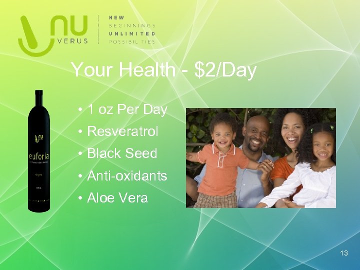 Your Health - $2/Day • 1 oz Per Day • Resveratrol • Black Seed