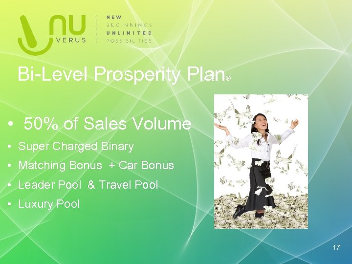 Bi-Level Prosperity Plan ® • 50% of Sales Volume • Super Charged Binary •