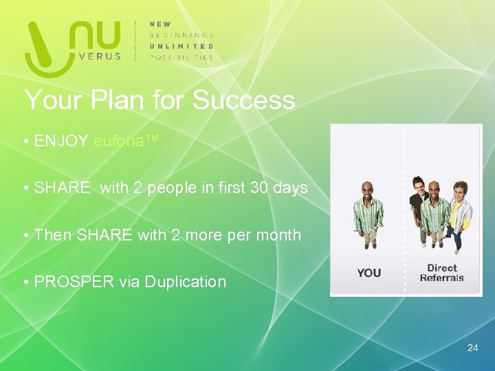 Your Plan for Success • ENJOY euforia™ • SHARE with 2 people in first