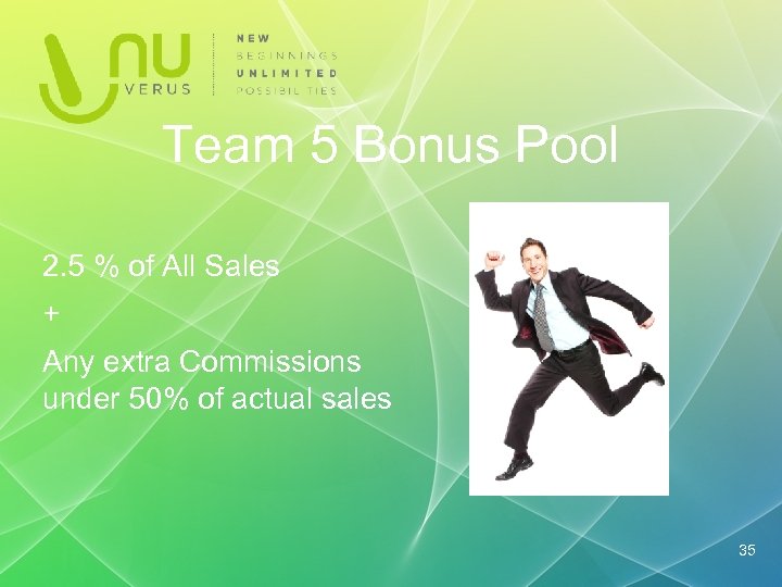 Team 5 Bonus Pool 2. 5 % of All Sales + Any extra Commissions