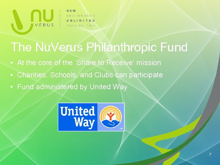 The Nu. Verus Philanthropic Fund • At the core of the ‘Share to Receive’