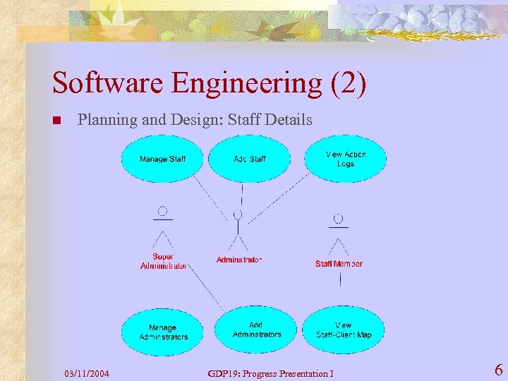 Software Engineering (2) n Planning and Design: Staff Details 03/11/2004 GDP 19: Progress Presentation