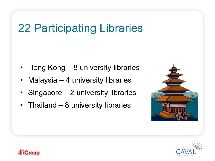 22 Participating Libraries • Hong Kong – 8 university libraries • Malaysia – 4