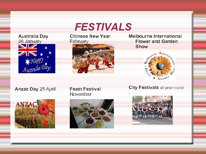 FESTIVALS Australia Day 26 January Anzac Day 25 April Chinese New Year February Melbourne