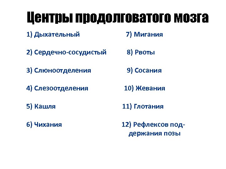 Центры продолговатого мозга 1) Дыхательный 7) Мигания 2) Сердечно-сосудистый 8) Рвоты 3) Слюноотделения 9)