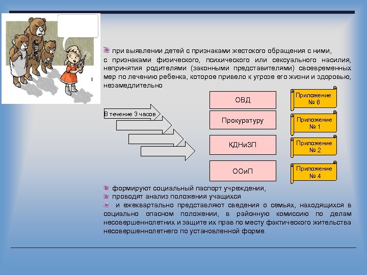 Основные направления работы комиссии по делам несовершеннолетних