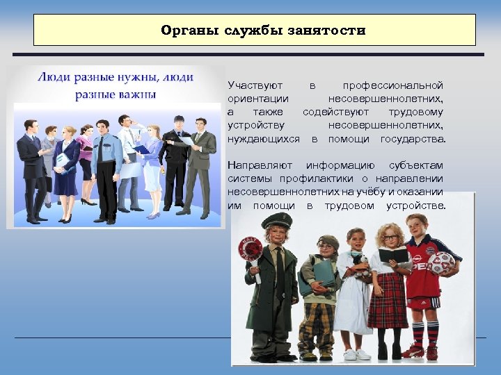 Органы службы занятости Участвуют в профессиональной ориентации несовершеннолетних, а также содействуют трудовому устройству несовершеннолетних,