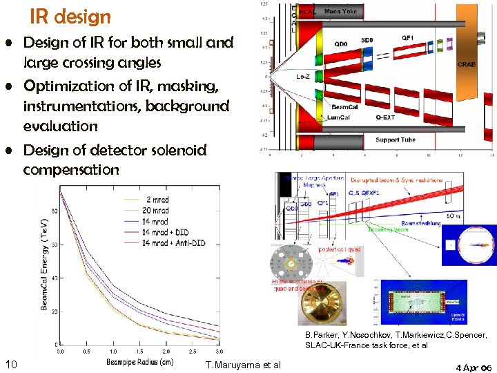 IR design • Design of IR for both small and large crossing angles •