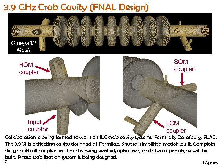 3. 9 GHz Crab Cavity (FNAL Design) Omega 3 P Mesh HOM coupler Input