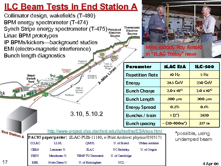 ILC Beam Tests in End Station A Collimator design, wakefields (T-480) BPM energy spectrometer