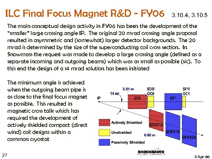 ILC Final Focus Magnet R&D - FY 06 3. 10. 4, 3. 10. 5