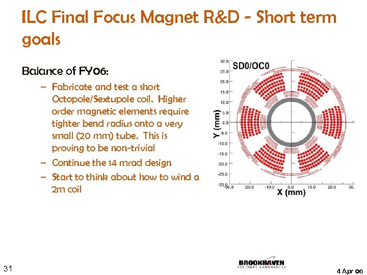 ILC Final Focus Magnet R&D - Short term goals Balance of FY 06: –