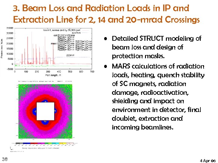 3. Beam Loss and Radiation Loads in IP and Extraction Line for 2, 14