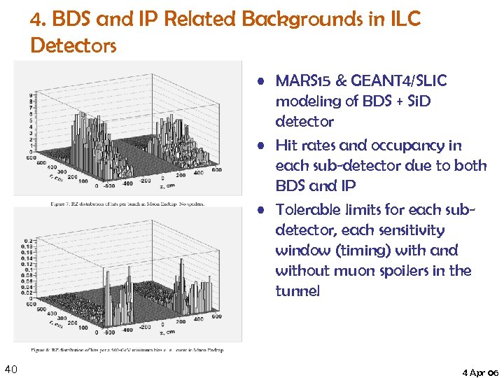 4. BDS and IP Related Backgrounds in ILC Detectors • MARS 15 & GEANT