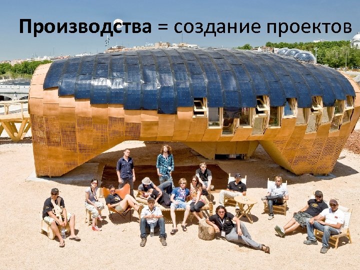 Производства = создание проектов 