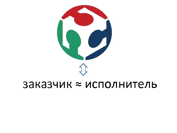 заказчик ≈ исполнитель 