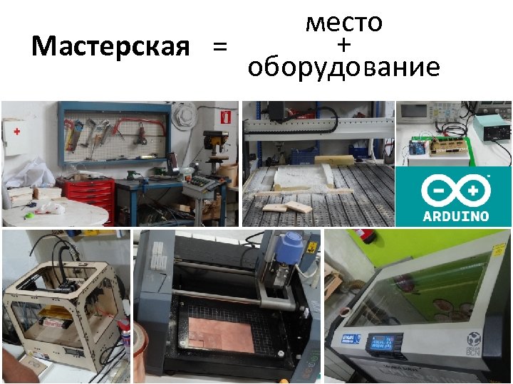 место + Мастерская = оборудование 