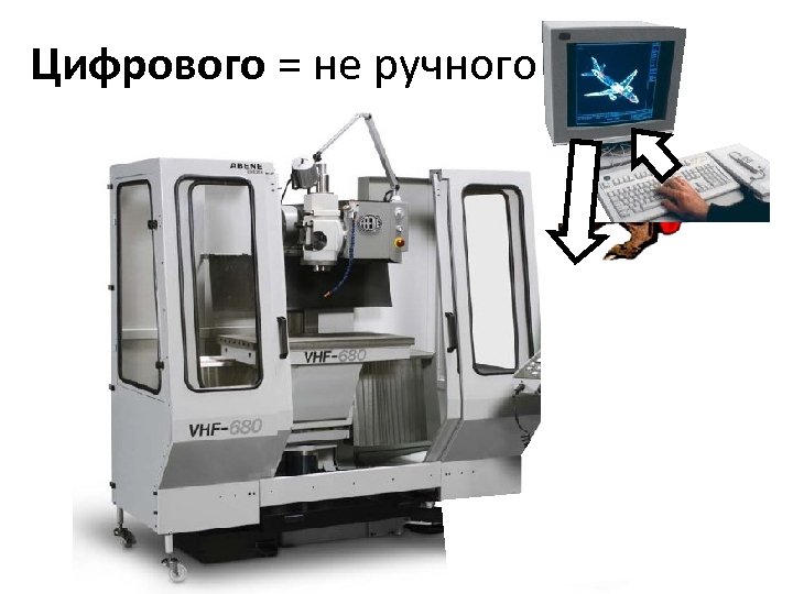Цифрового = не ручного 