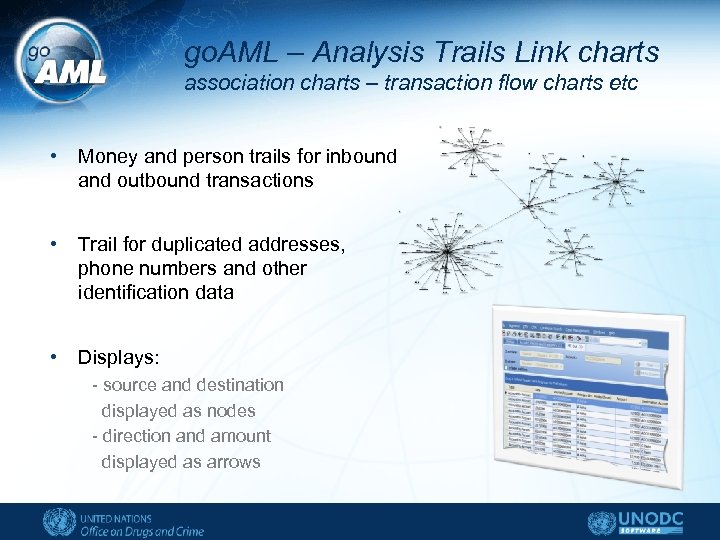 go. AML – Analysis Trails Link charts association charts – transaction flow charts etc