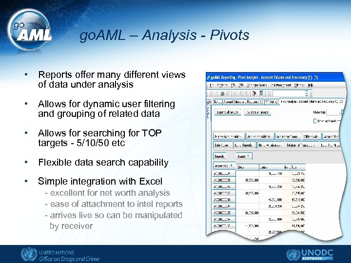 go. AML – Analysis - Pivots • Reports offer many different views of data