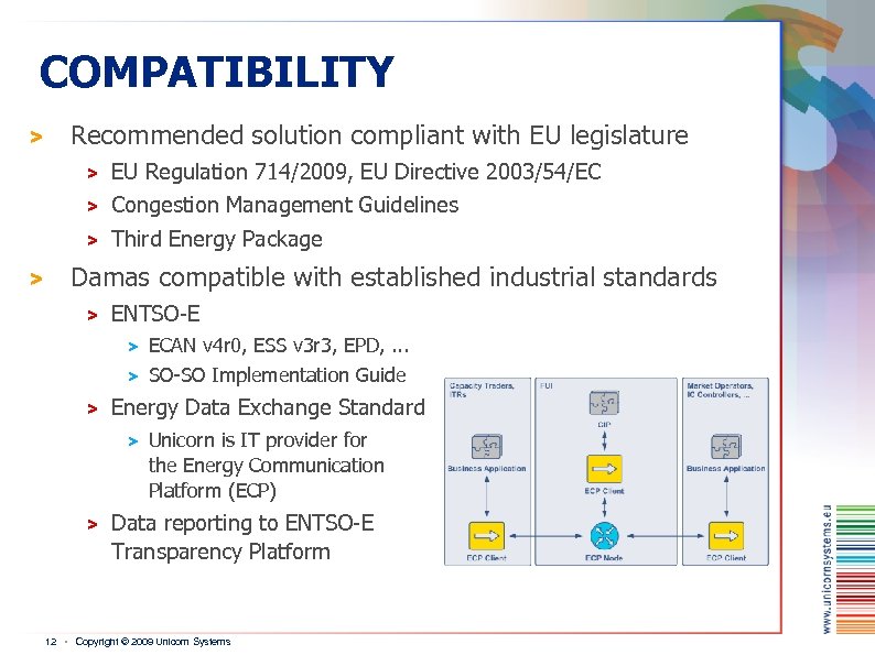 COMPATIBILITY > Recommended solution compliant with EU legislature > > Congestion Management Guidelines >