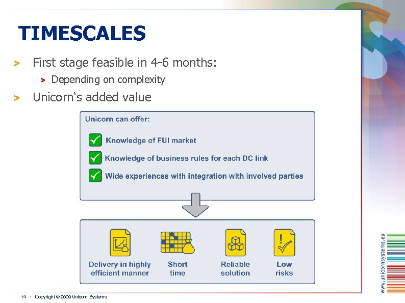 TIMESCALES > First stage feasible in 4 -6 months: > > Depending on complexity
