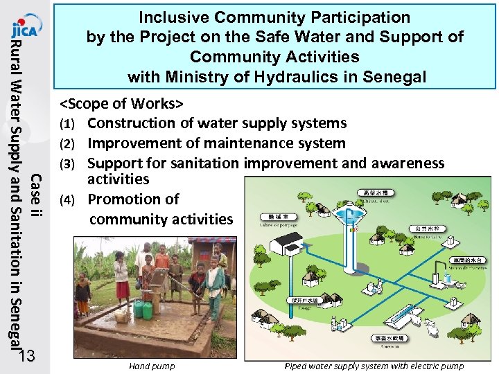 Case ii R u r a l W a t e r S u