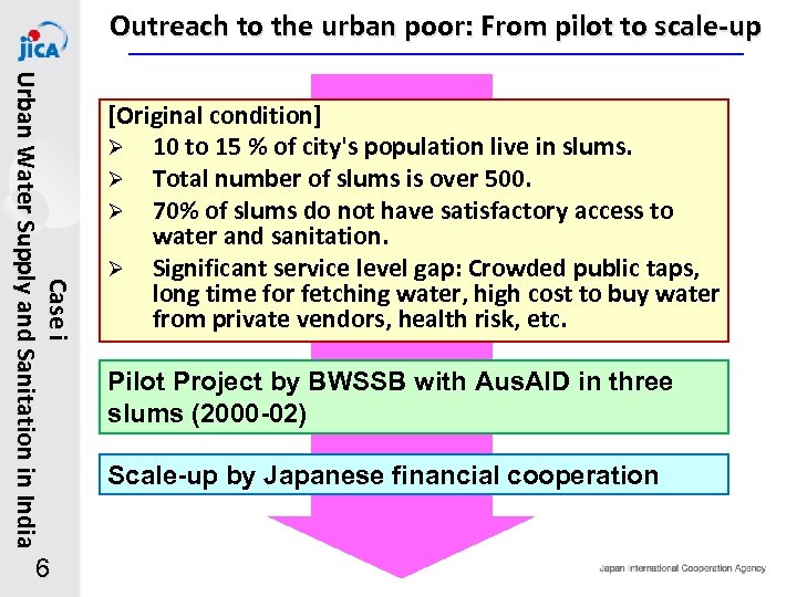 Outreach to the urban poor: From pilot to scale-up Ca s e i U