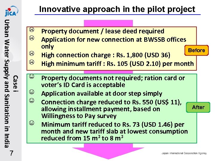 Innovative approach in the pilot project Ca s e i U r b a