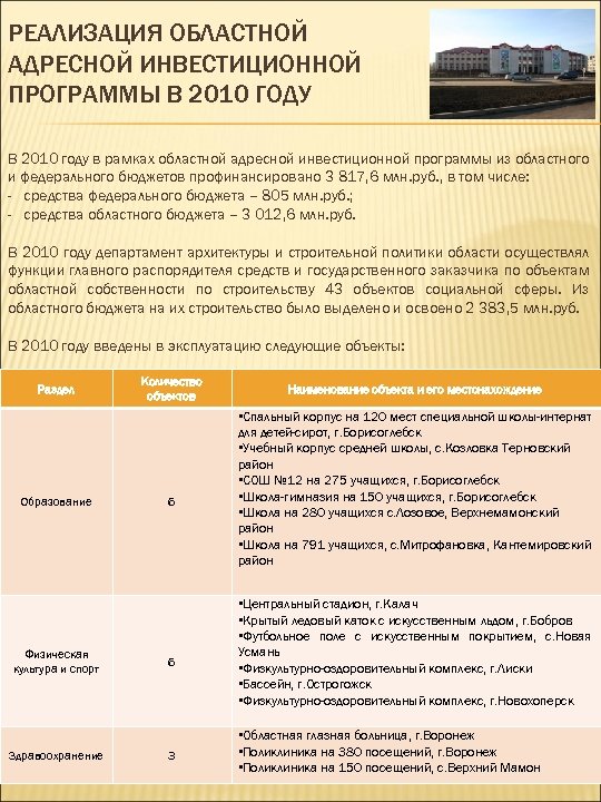 РЕАЛИЗАЦИЯ ОБЛАСТНОЙ АДРЕСНОЙ ИНВЕСТИЦИОННОЙ ПРОГРАММЫ В 2010 ГОДУ В 2010 году в рамках областной