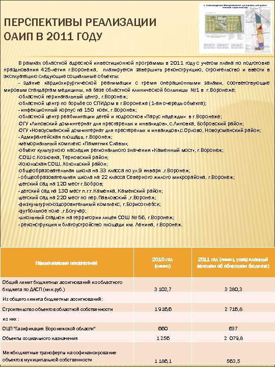 ПЕРСПЕКТИВЫ РЕАЛИЗАЦИИ ОАИП В 2011 ГОДУ В рамках областной адресной инвестиционной программы в 2011