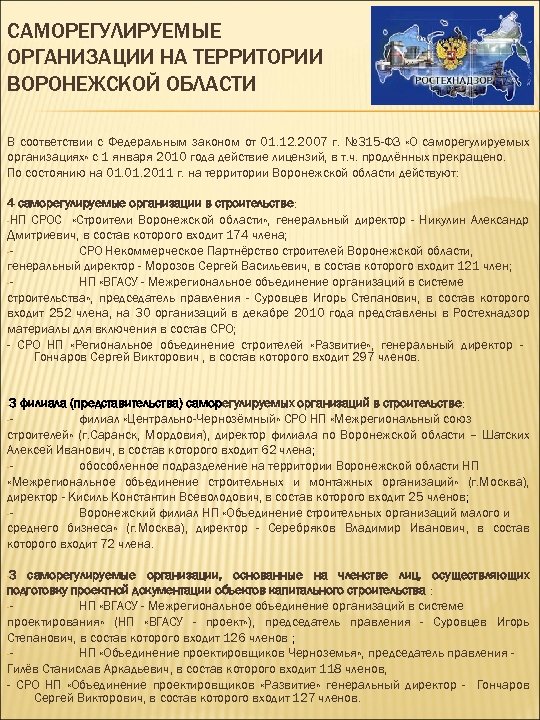САМОРЕГУЛИРУЕМЫЕ ОРГАНИЗАЦИИ НА ТЕРРИТОРИИ ВОРОНЕЖСКОЙ ОБЛАСТИ В соответствии с Федеральным законом от 01. 12.