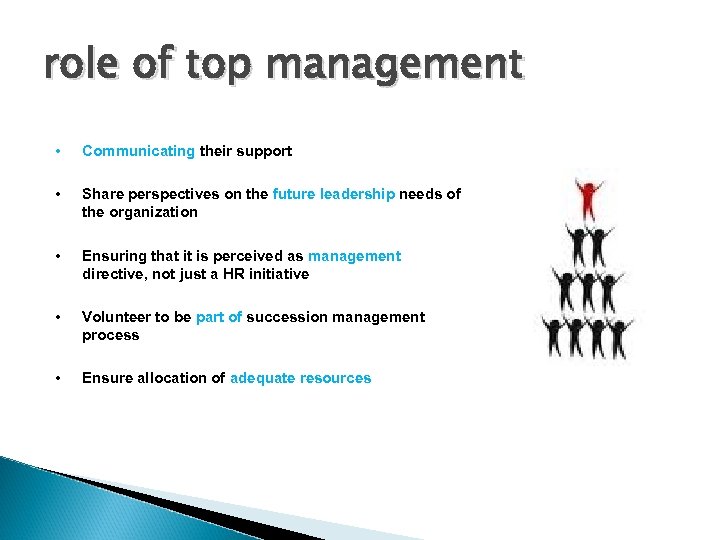 role of top management • Communicating their support • Share perspectives on the future