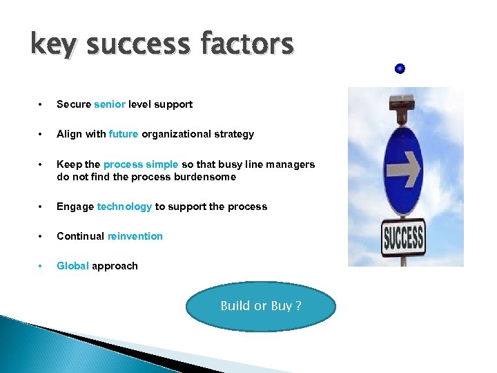 key success factors • Secure senior level support • Align with future organizational strategy