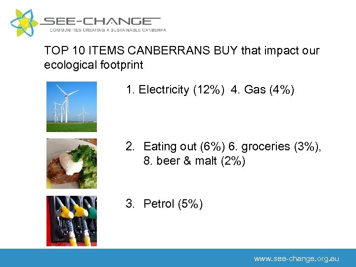 TOP 10 ITEMS CANBERRANS BUY that impact our ecological footprint 1. Electricity (12%) 4.