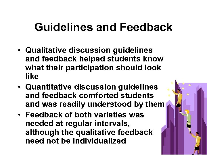 Guidelines and Feedback • Qualitative discussion guidelines and feedback helped students know what their