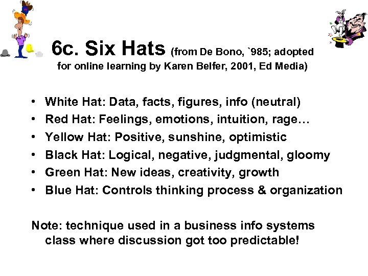 6 c. Six Hats (from De Bono, `985; adopted for online learning by Karen