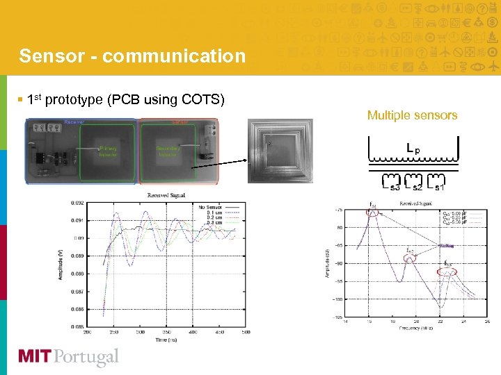 Sensor - communication § 1 st prototype (PCB using COTS) Multiple sensors 
