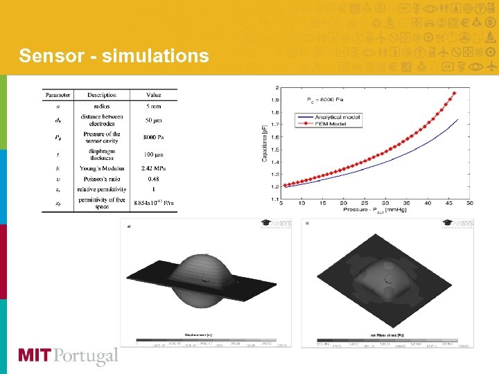 Sensor - simulations 