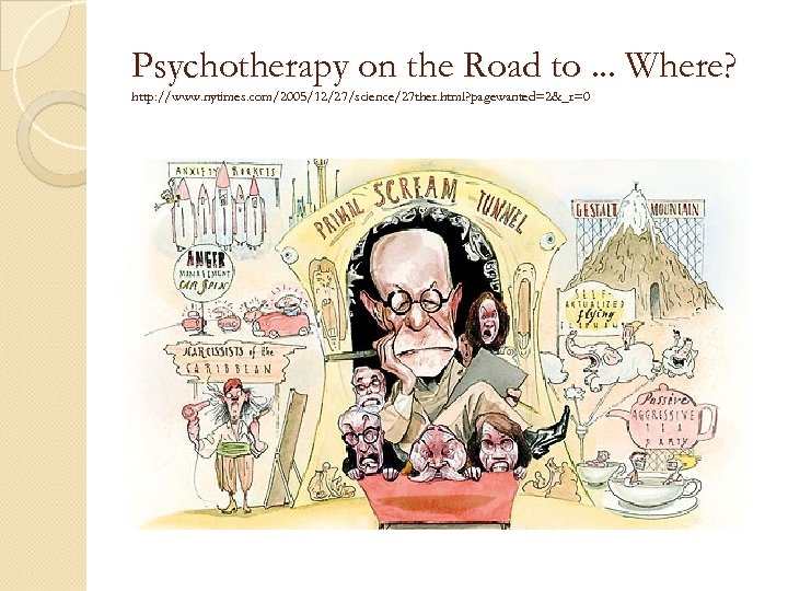 Psychotherapy on the Road to. . . Where? http: //www. nytimes. com/2005/12/27/science/27 ther. html?