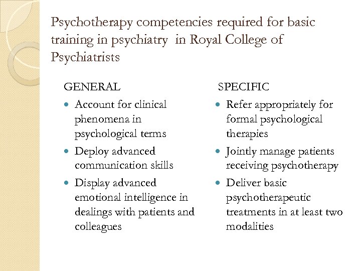 Psychotherapy competencies required for basic training in psychiatry in Royal College of Psychiatrists GENERAL