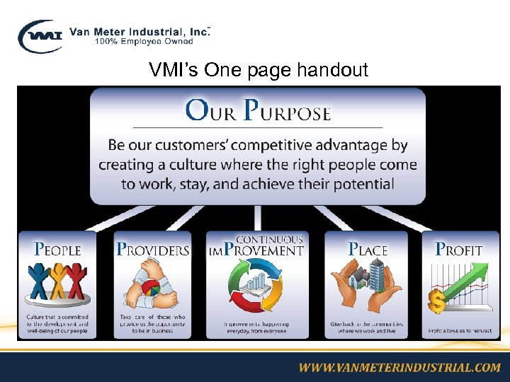 VMI’s One page handout 