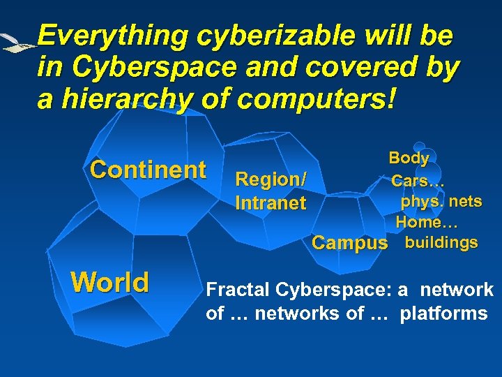 Everything cyberizable will be in Cyberspace and covered by a hierarchy of computers! Continent