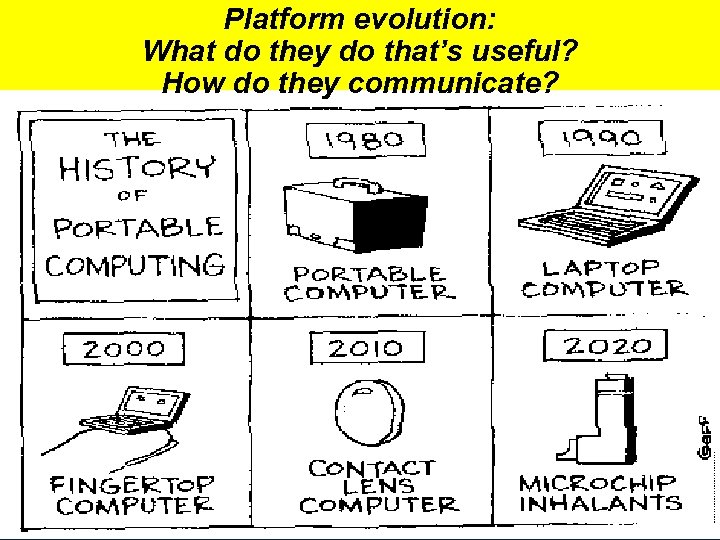 Platform evolution: What do they do that’s useful? How do they communicate? Copyright Gordon